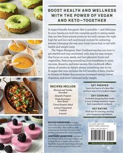 Keto Recipe for Beef Strips